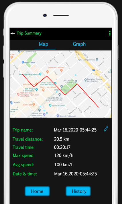 GPS Speedometer – Odometer screenshot 7