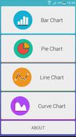 Chart Draw plakat