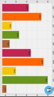 Chart Draw screenshot 2