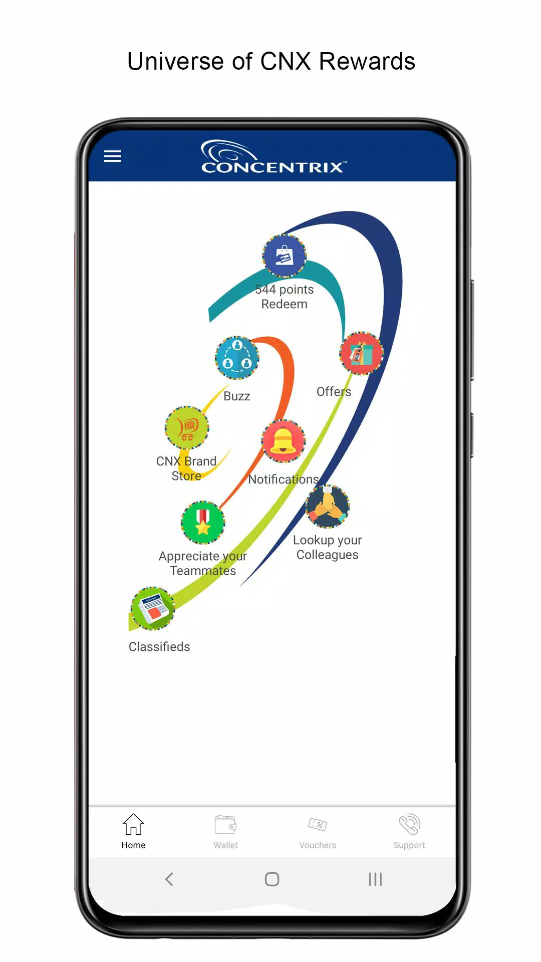 CNX Rewards APK for Android Download