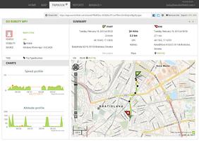 Fleet: GPS Vehicle Tracking Sy Affiche