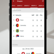ikon Tabela copa do mundo 2022