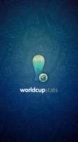 World Cup History & Stats Affiche