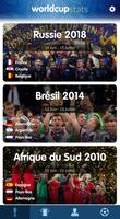 World Cup History & Stats capture d'écran 1