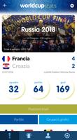 2 Schermata World Cup History & Stats