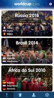 World Cup History & Stats imagem de tela 1