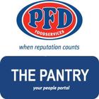 The Pantry icon