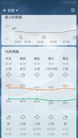 Panda Weather скриншот 1
