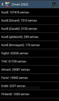 Kürtçe Sözlük - WQFerheng Ekran Görüntüsü 2