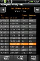 AcuRhythm Acupuncture Points capture d'écran 3