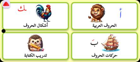 الحروف وتعلم القراءة bài đăng
