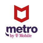 McAfee® Security for Metro® 아이콘