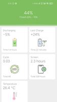 BatteryGuard الملصق