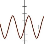 Frequency Converter ícone