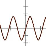 Frequency Converter-icoon