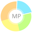 MPAndroidChart Example App