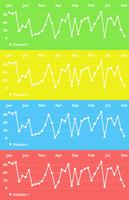 MPAndroidChart Example スクリーンショット 2