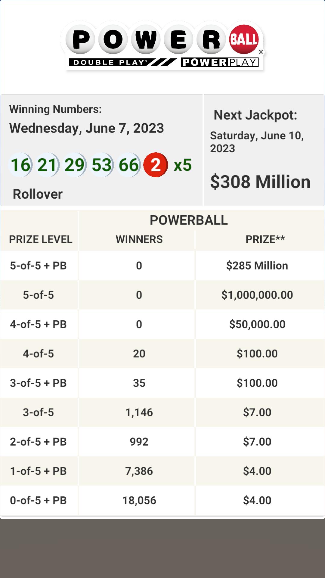 Powerball Jan 18 2025