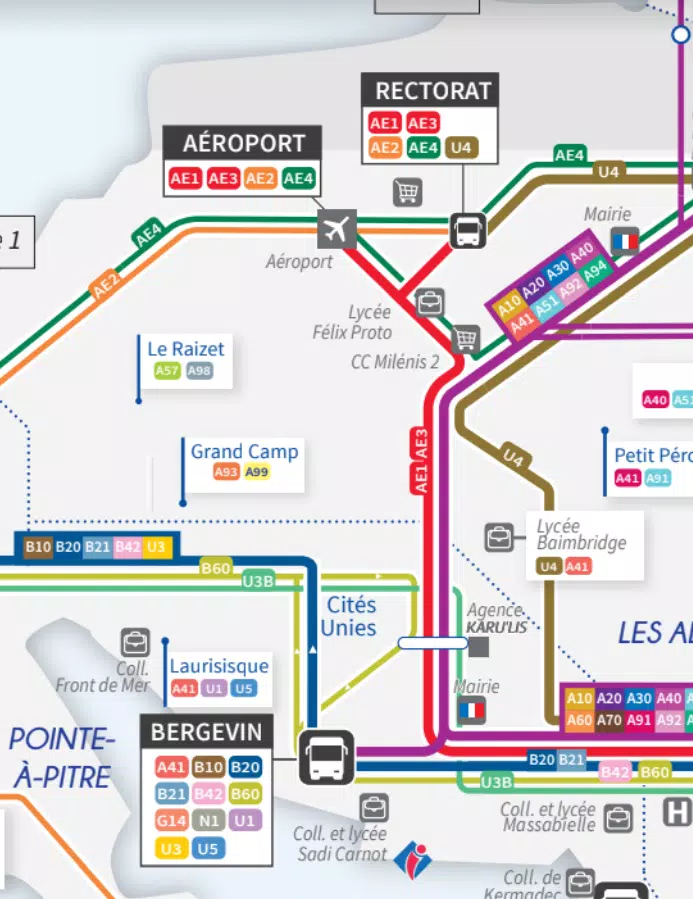 Rapid kl map