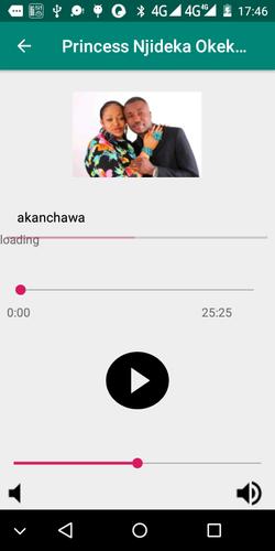 Princess Njideka Okeke Akanchawa APK for Android Download