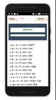 বাংলা যুক্তবর্ণের তালিকা - Bangla jukttoborno capture d'écran 3
