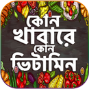 কোন খাবারে কত ক্যালরি বা ভিটামিন জেনে নিন APK