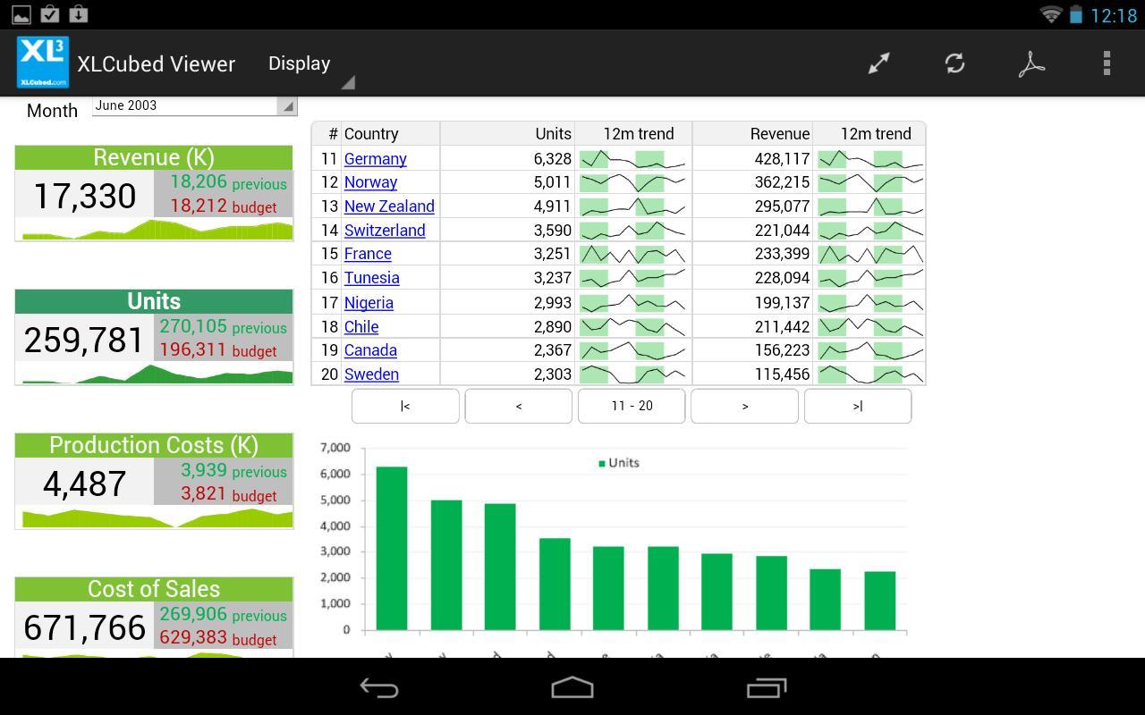 Xlcubed Report Viewer For Android Apk Download - download player report viewer roblox
