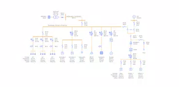 SLD | Electrical diagrams