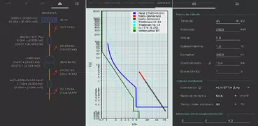 Medium Voltage Calculations