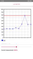 Calcul de l'éclairage Pro capture d'écran 2