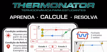 Thermonator - Termodinâmica