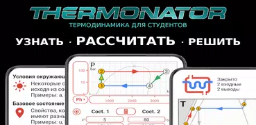 Thermonator - Термодинамика