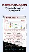 Thermonator โปสเตอร์