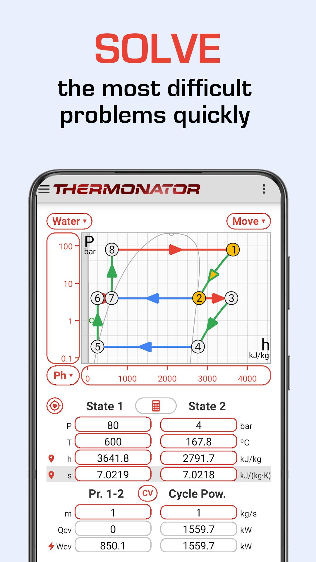 Temperature of steam table фото 51