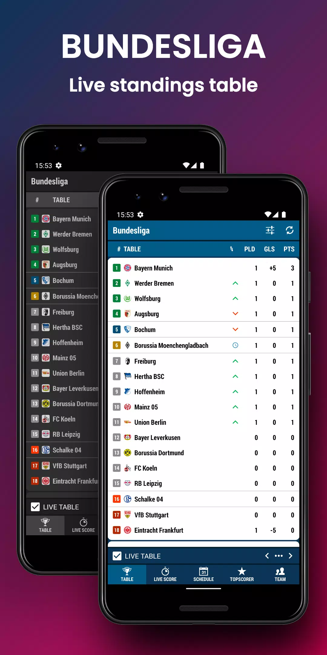 Football DE - Bundesliga APK for Android Download