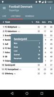 Football Denmark Screenshot 2