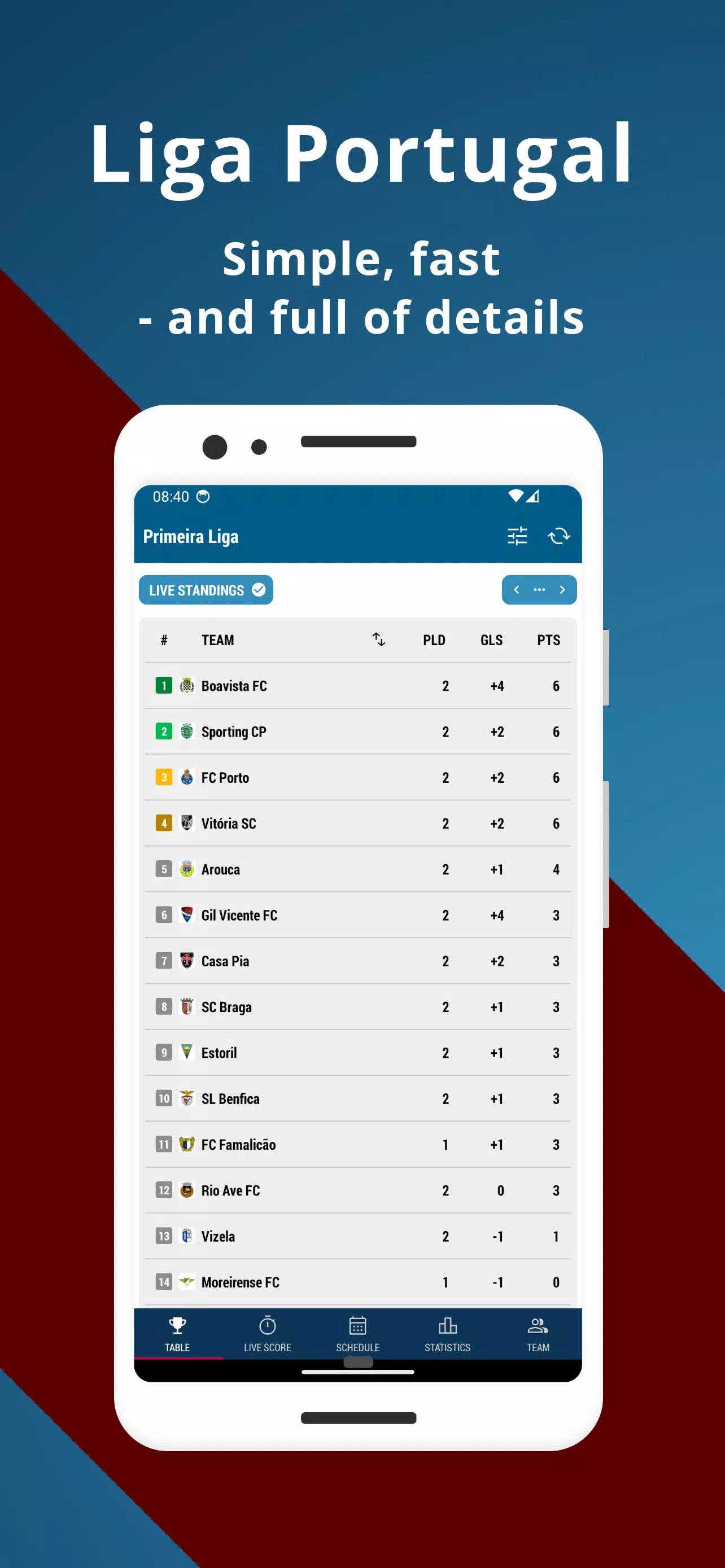 Primeira Liga - Portugal APK for Android Download