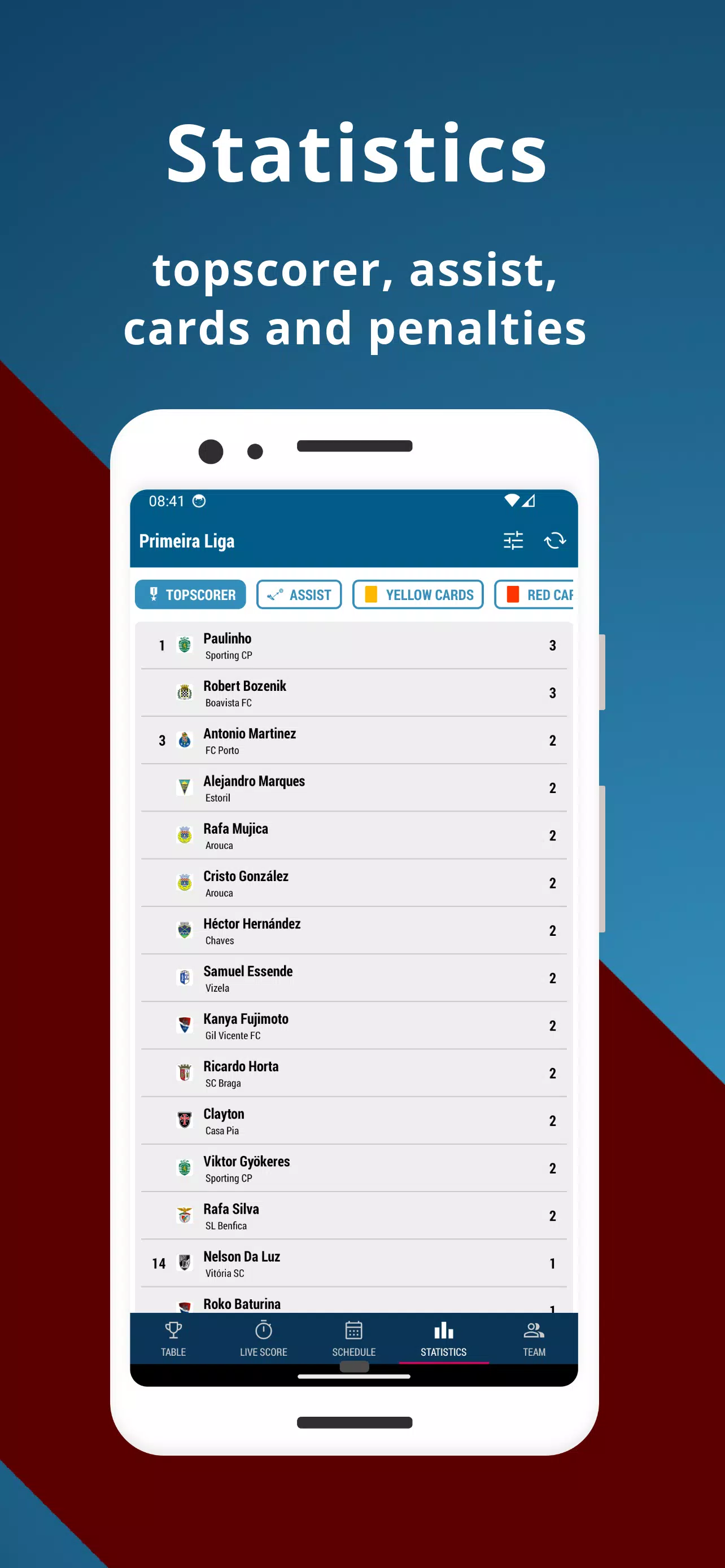 Football Liga Portugal APK for Android Download