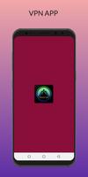 Master VPN - Unlimited & Fast Poster