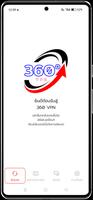 360 VPN پوسٹر