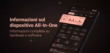 Informazioni sul dispositivo