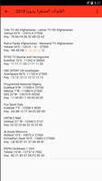 TV Channel Frequencies - Hotbird Nilesat Channels Screenshot 1