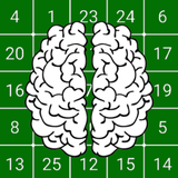 Schulte Tables - Speed Reading