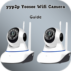 yyp2p Yoosee Wifi Camera Guide ไอคอน