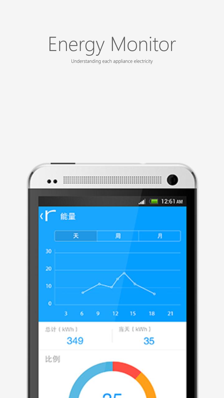reco android apk download reco android apk download