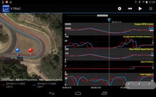 Y-TRAC ภาพหน้าจอ 1