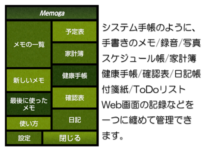 無料で 総合手帳 手書きメモ帳 Todoリスト 計画表 予定表 家計簿 健康手帳 確認表 日記 アプリの最新版 Apk7 9 2をダウンロードー Android用 総合手帳 手書きメモ帳 Todoリスト 計画表 予定表 家計簿 健康手帳 確認表 日記 Apk の最新