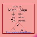 Mathematical Symbol Names APK