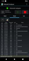 Robotell CAN bus Analyzer syot layar 3