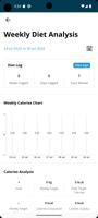 Fit Bowl ภาพหน้าจอ 1